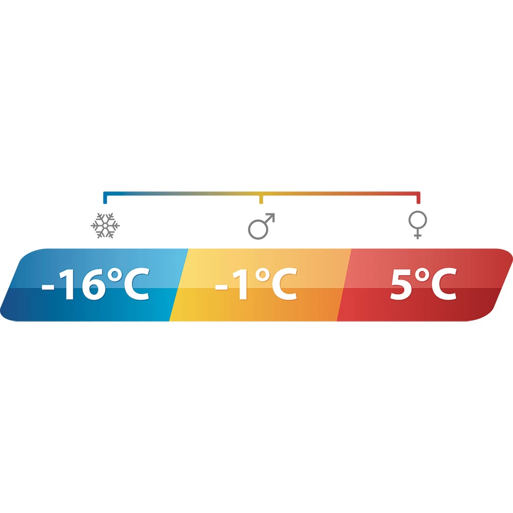 Outwell Camper Lux Double Sleeping Bag - Image 5