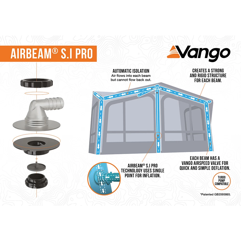 Vango Balletto 330 Air Elements Shield Caravan Awning - Image 11